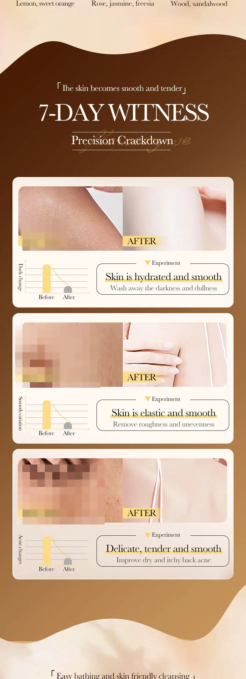 Gel de Duș 24K Gold – Curățare Profundă, Hidratare Intensă, Aromă de Lungă Durată – 500 ml