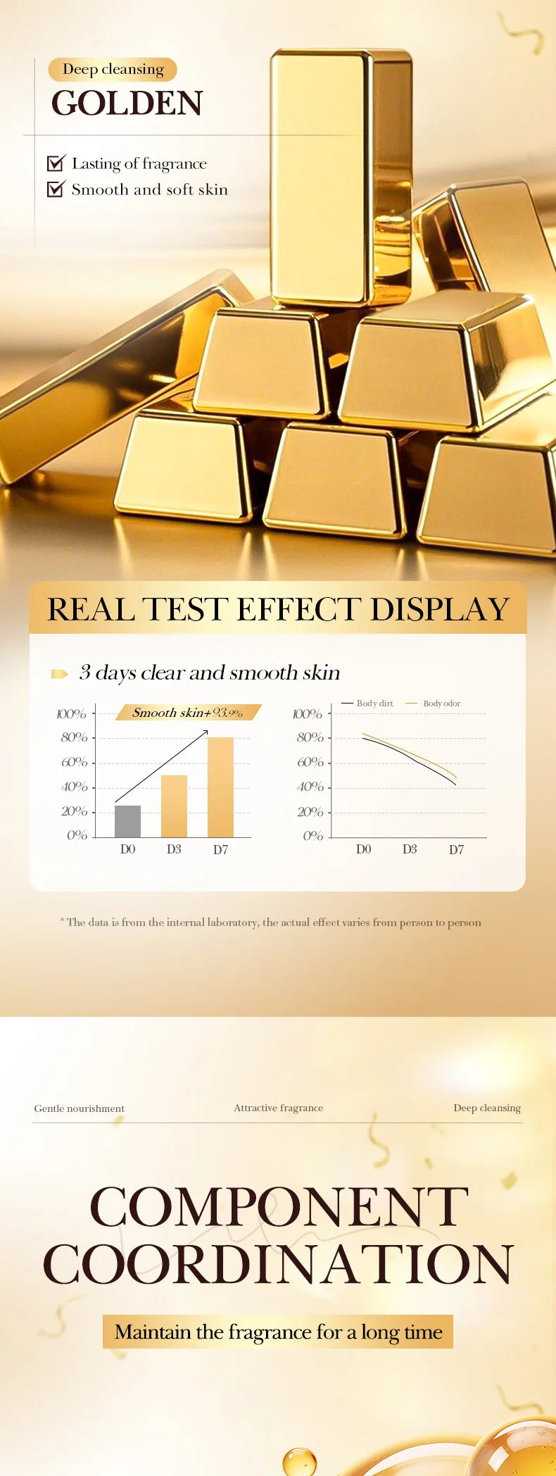 Bilă de Baie Efervescentă cu Sare de Mare – Gold Bath Salt Ball 100g, Curățare Profundă & Relaxare