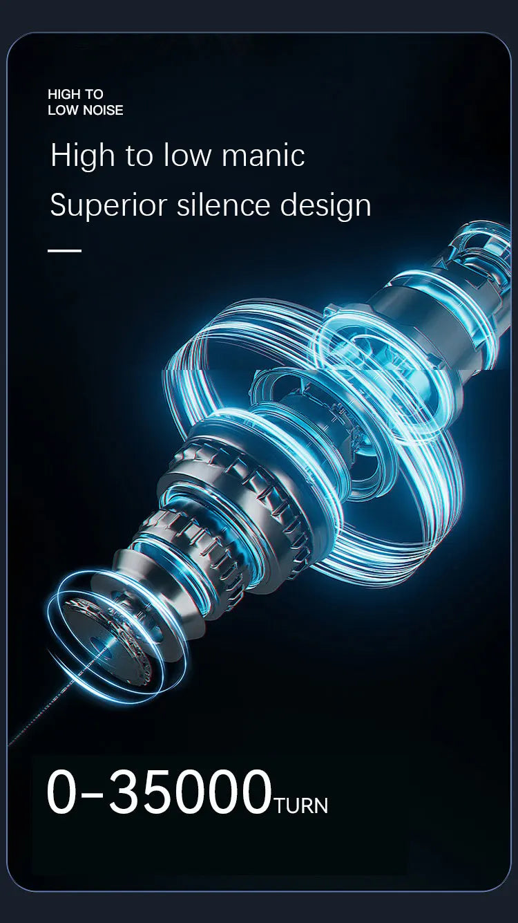 Freza Electrică Profesională 35.000 RPM – Portabilă, Reîncărcabilă, pentru Manichiură și Pedichiură | Set Complet pentru Salons & Home