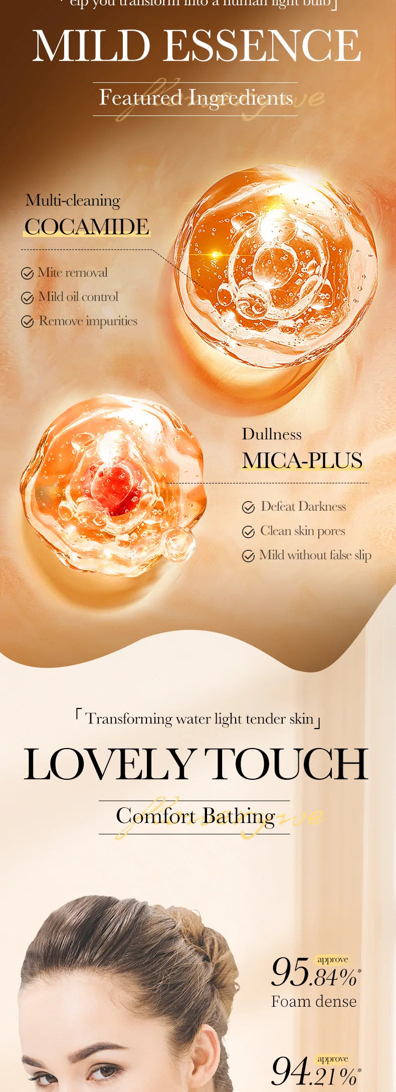 Gel de Duș 24K Gold – Curățare Profundă, Hidratare Intensă, Aromă de Lungă Durată – 500 ml