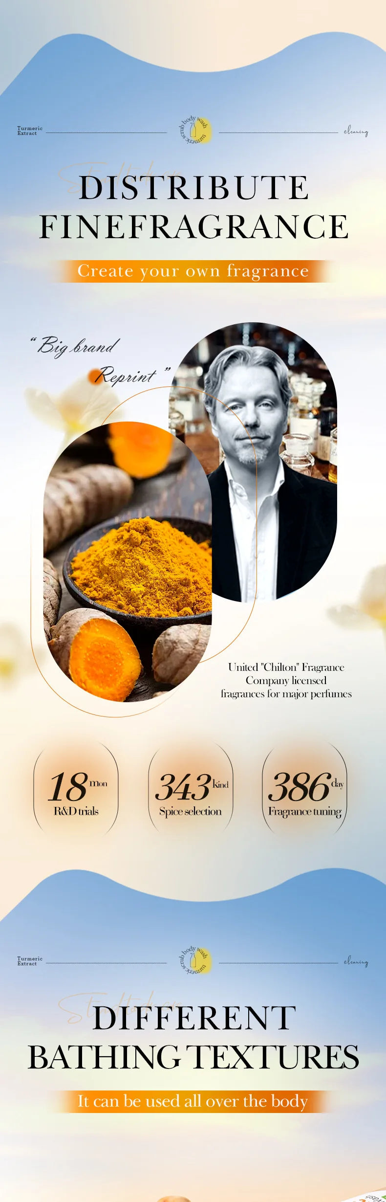 Gel de Duș Exfoliant cu Turmeric și Niacinamide – 520 ml, Iluminare și Curățare Profundă pentru Subraț, Picioare și Corp