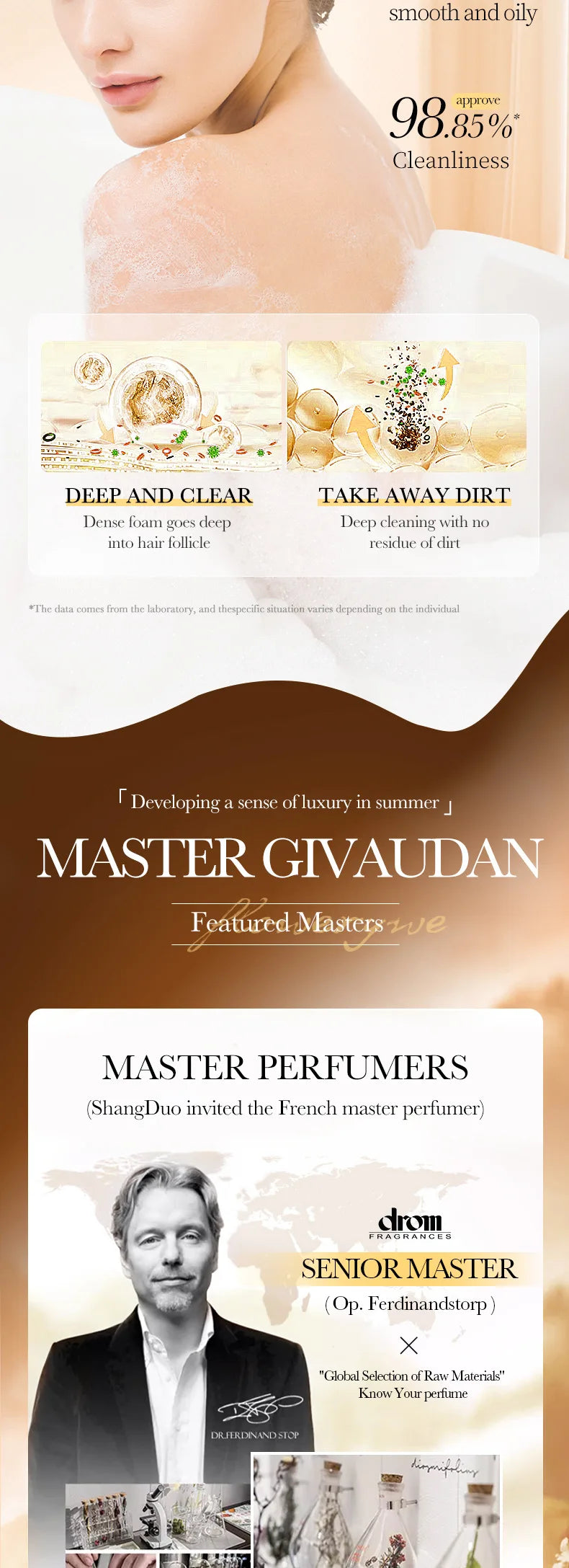 Gel de Duș 24K Gold – Curățare Profundă, Hidratare Intensă, Aromă de Lungă Durată – 500 ml