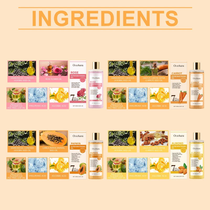 Ulei Hrănitor pentru Corp 7-Zile – Hidratare Intensă & Luminozitate cu Extract de Morcov, Absorbție Rapidă