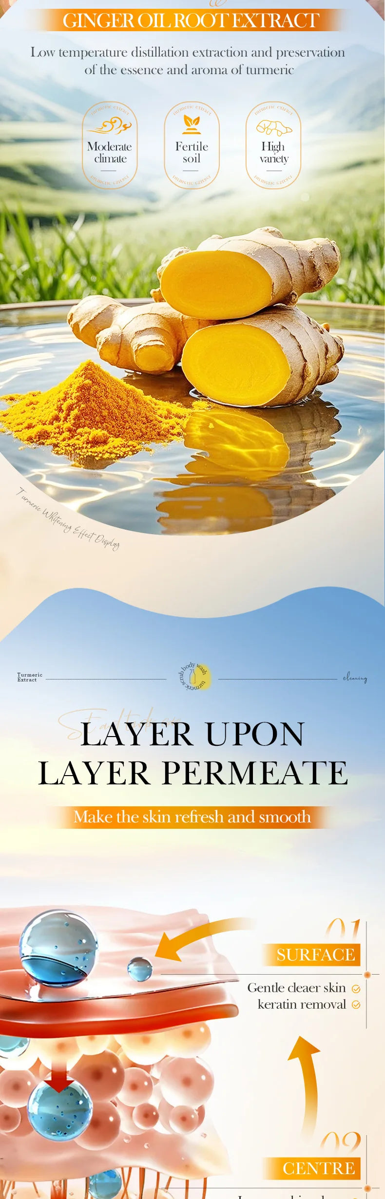 Gel de Duș Exfoliant cu Turmeric și Niacinamide – 520 ml, Iluminare și Curățare Profundă pentru Subraț, Picioare și Corp