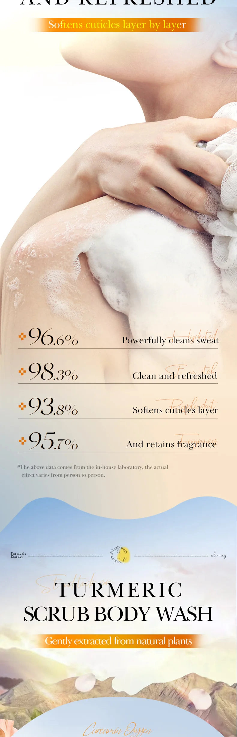 Gel de Duș Exfoliant cu Turmeric și Niacinamide – 520 ml, Iluminare și Curățare Profundă pentru Subraț, Picioare și Corp