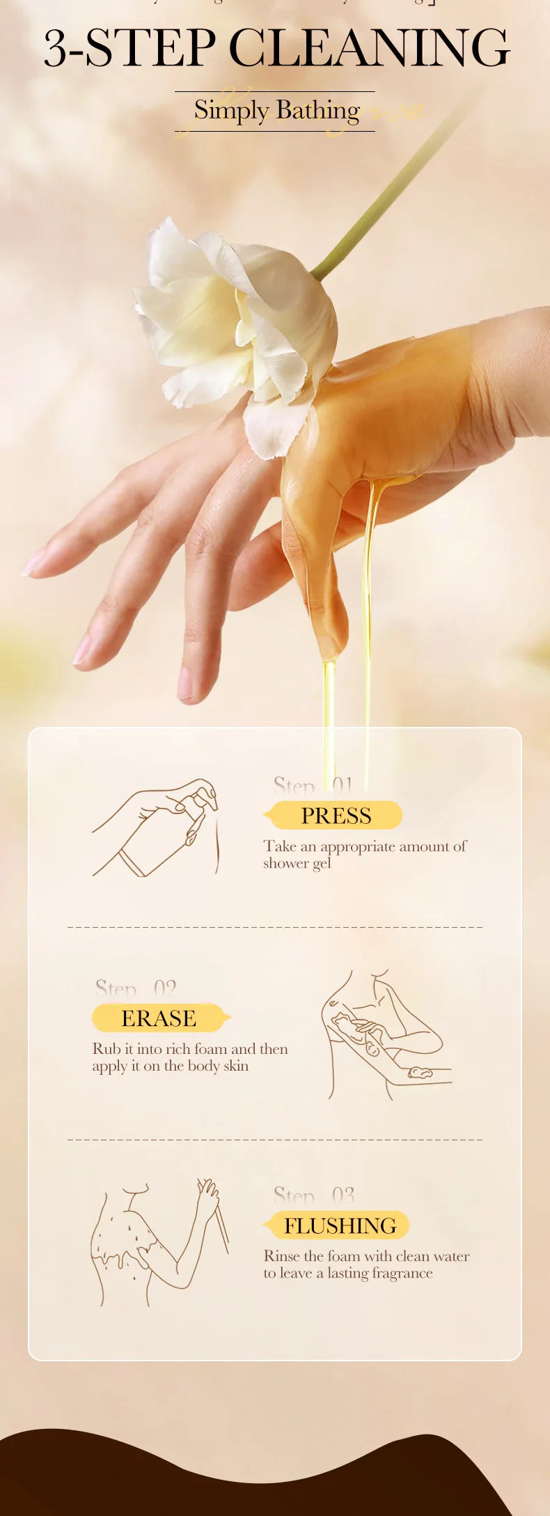 Gel de Duș 24K Gold – Curățare Profundă, Hidratare Intensă, Aromă de Lungă Durată – 500 ml