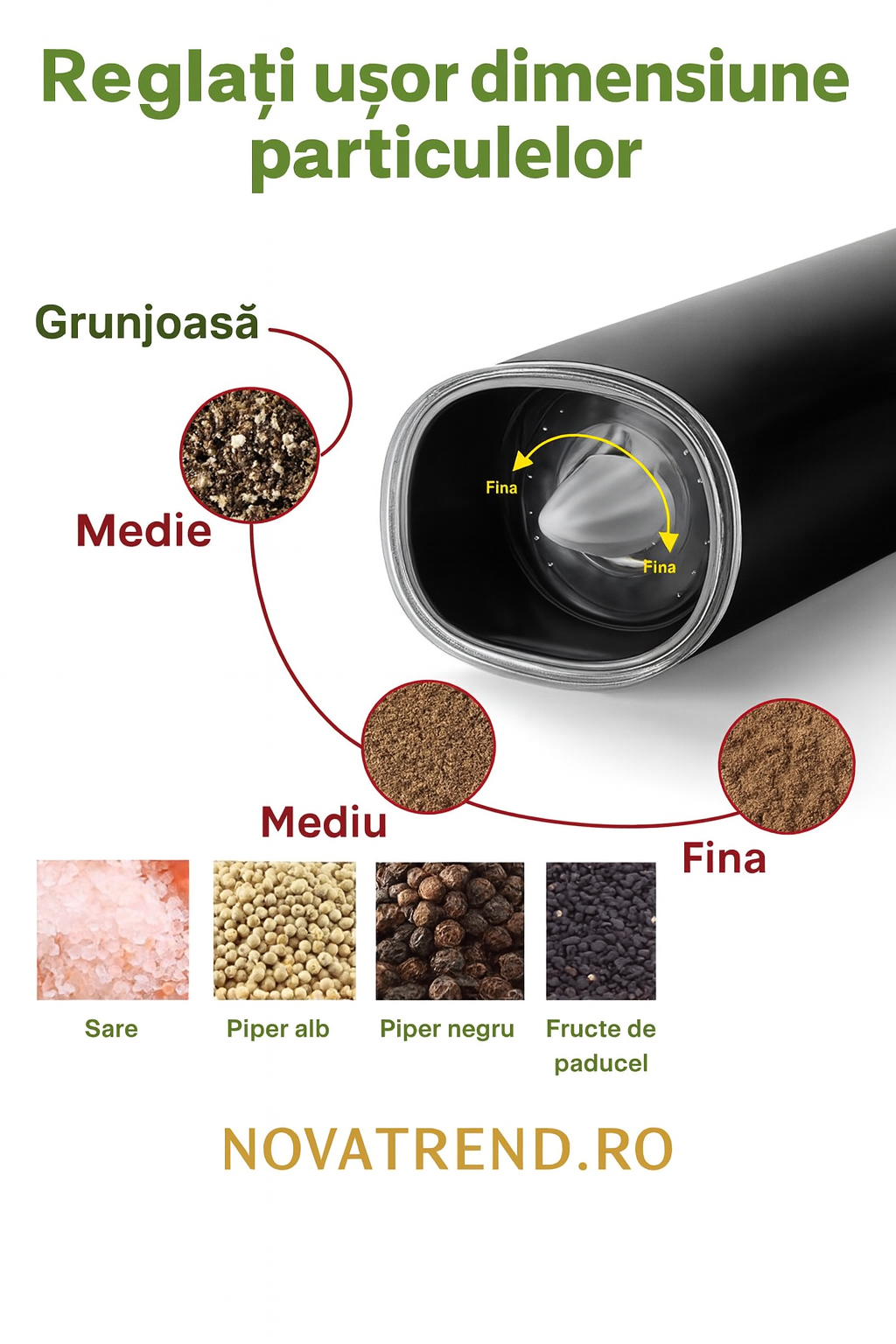 Set 1/2 Râșnițe electrice pentru sare și piper cu senzor gravitațional și lumină LED – Fashome, măcinare reglabilă